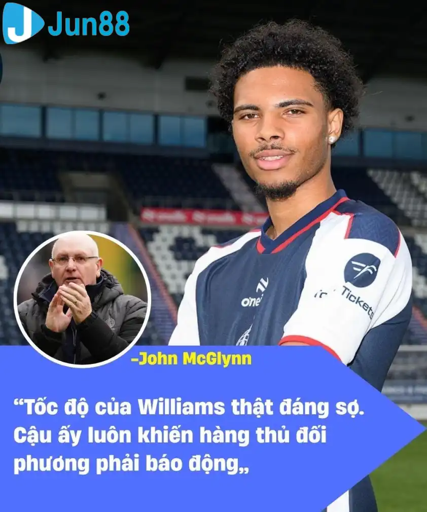 williams 1 69083c62814ed Trang Chủ Jun88.com #1 Việt Nam